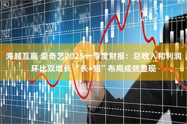 海越互赢 爱奇艺2025一季度财报：总收入和利润环比双增长 “长+短”布局成效显现