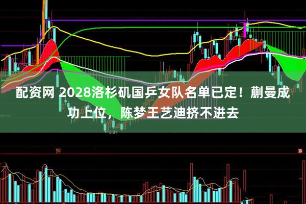 配资网 2028洛杉矶国乒女队名单已定!蒯曼成功上位,陈梦王艺迪挤不进去